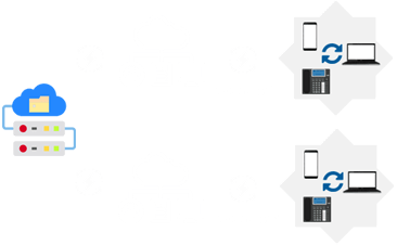 cloudbharath case 2 banner